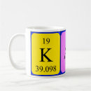Recherche de kathie Anniversaire