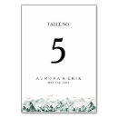 Recherche de mountain mariage table cartes Bride