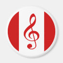 Recherche de indépendant magnets Musique