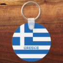 Recherche de grèce porteclés Bleu