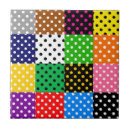 Recherche de composition carreaux Moderne