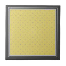 Recherche de pois gris carreaux Motif