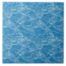 Recherche de do it yourself carreaux Maison de plage