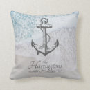 Recherche de housse de coussins Family