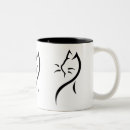 Recherche de domestiqué tasses Chatons