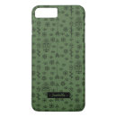 Recherche de crâne girly iphone coques Motif