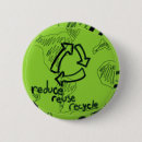 Recherche de réutilisation badges Planète