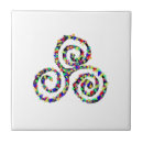 Recherche de symbolique carreaux Celtique