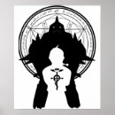 Recherche de alchimiste posters Bande dessinée