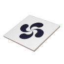 Recherche de symbol carreaux Drapeau