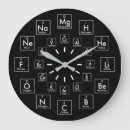Zoek naar periodic table klokken Elementen
