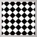 Recherche de motif pointillé posters Noir et blanc