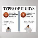 Recherche de informaticien posters Information