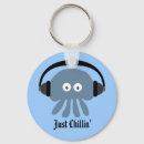 Recherche de écoute porteclés Musique