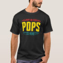Recherche de pop vêtements Avoir