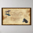 Recherche de droits des animaux posters Conservation