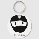Recherche de ninja s accessoires Blanc