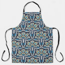 Recherche de pattern tabliers Boho
