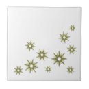 Recherche de conception verte Blanc