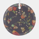 Recherche de kimono ornements Floral