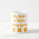 Recherche de composition café tasses Cool