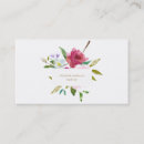 Recherche de motif papier peint cartes visite Floral