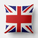 Recherche de the union flag Drapeau du royaume uni