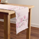 Recherche de motif oriental chemins de tables Fleur