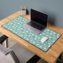Recherche de gaucher tapis souris Gauches