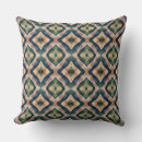 Recherche de style gothique coussins Pour tous