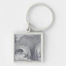 Recherche de suède porteclés Norway