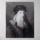Zoek naar leonardo da vinci kunst Uitvinder