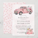 Recherche de texture papier vintage invitations Rose