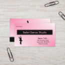 Recherche de danse de ballet cartes visite Tutu