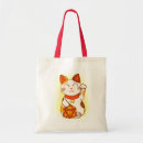 Recherche de d20 sacs Chaton