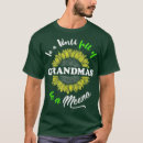 Recherche de le plus grand mema Nana