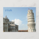 Recherche de penchant posters Architecture