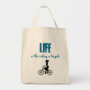 Recherche de cycliste sacs Cycle