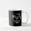 Recherche de diagram tasses Musique
