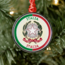 Recherche de emblème ornements Patriotique