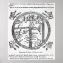 Recherche de éden posters Jardin