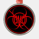 Recherche de allergie ornements Danger biologique
