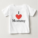 Recherche de pris bébé vêtements Toute personne