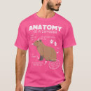 Recherche de capybara vêtements Rongeur mignon