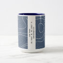 Recherche de topographique tasses Topographie