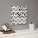 Zoek naar kevers posters Patroon