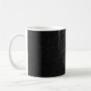 Recherche de textures tasses Arrière plan