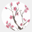 Recherche de prunes autocollants Rose