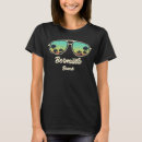Recherche de bermuda tshirts Rappel