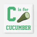 Recherche de concombre magnets Mignon